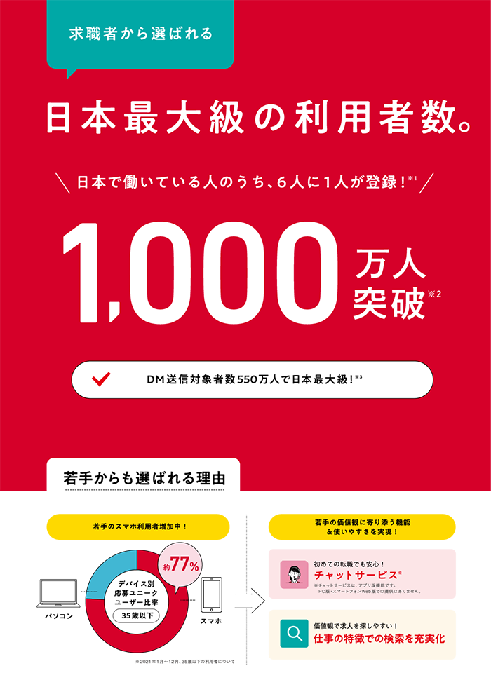 リクナビNEXT：求職者から選ばれる、日本最大級の利用者数。日本で働いている人のうち、7人に1人が登録！1,000万人突破！