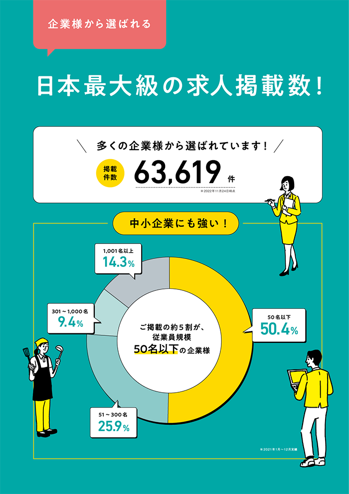 リクナビNEXT：企業様から選ばれる、日本最大級の求人件数！